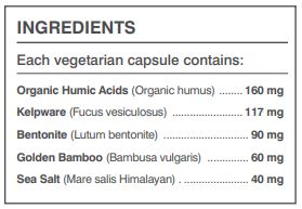 Cellenda ingredients Cellenda ingredients